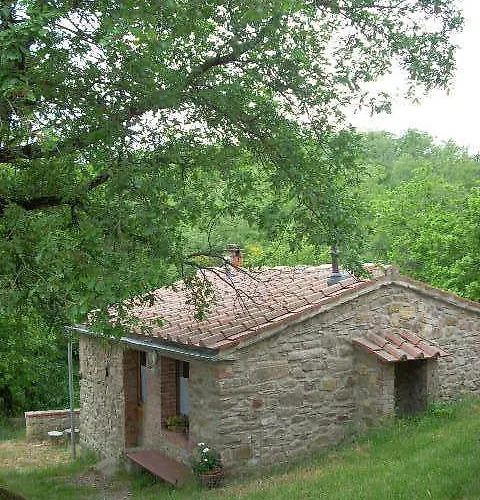 Farmház All'antico Silbule