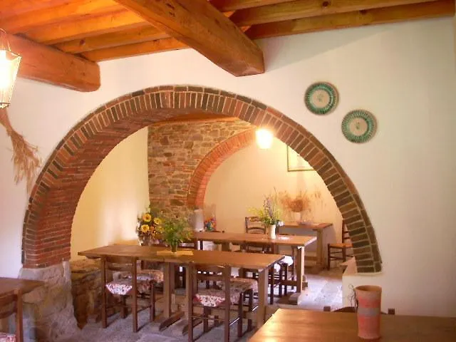 בית חווה All'antico Silbule Casavecchia