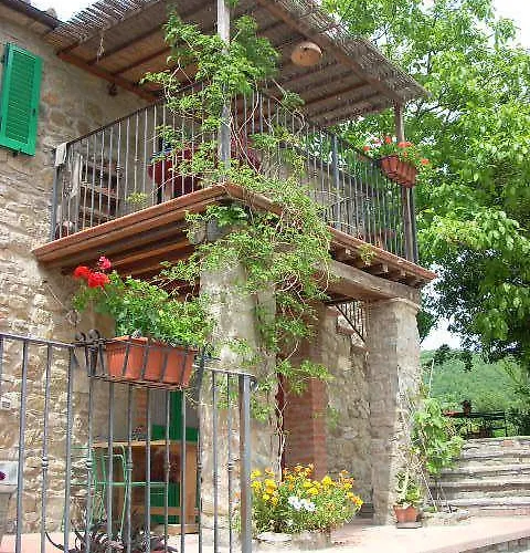 Farmház All'antico Silbule Casavecchia