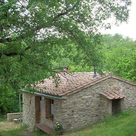 Farm stay All'antico Silbule