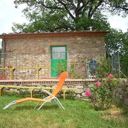 Farm stay All'antico Silbule