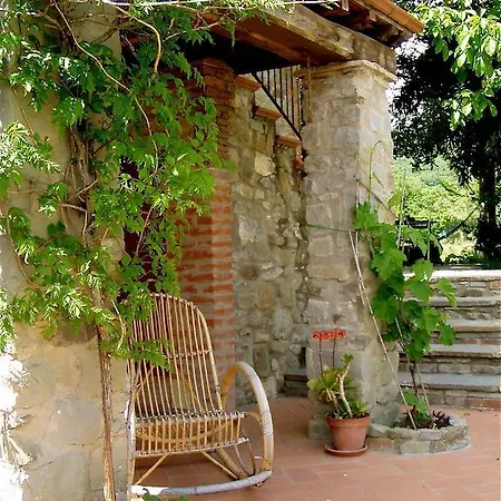 Farm stay All'antico Silbule Capolona